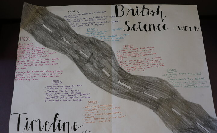 Image of British Science Week - pupils in year 8 research scientific advances throughout the last 60 years